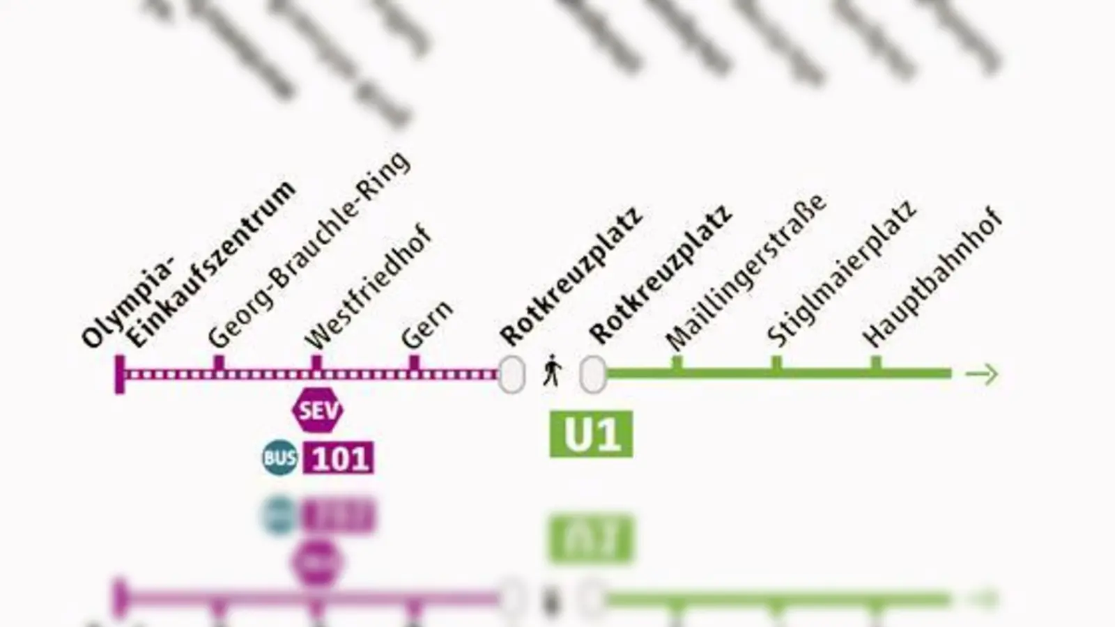Die Busse bedienen alle von der Sperrung betroffenen Bahnhöfe.	 (Grafik: MVG)
