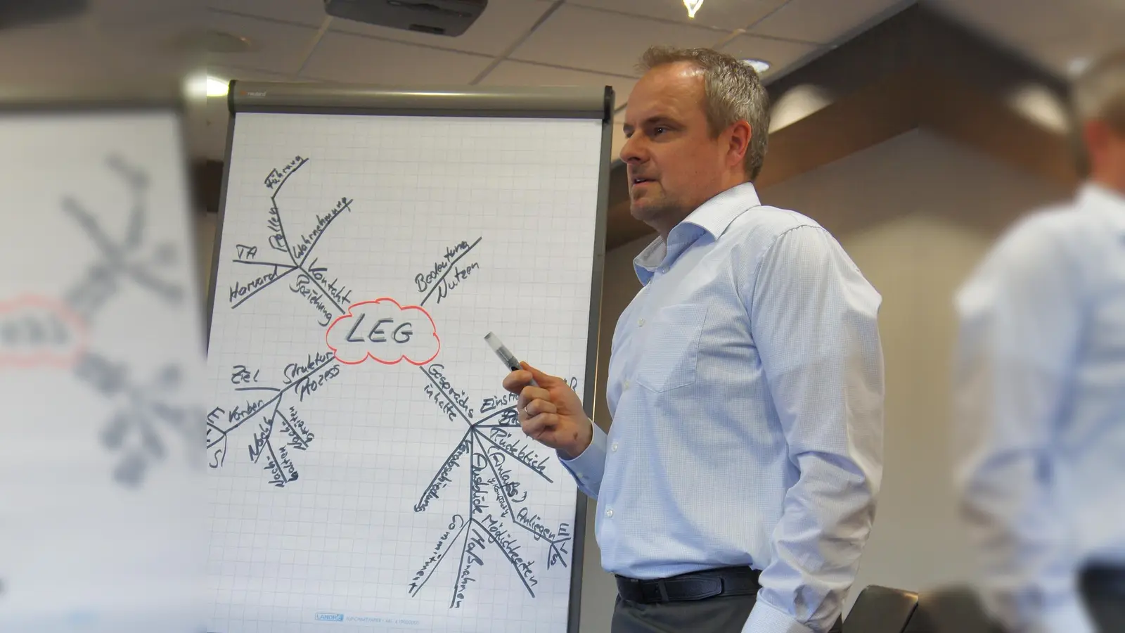 Referent Matthias Baller erklärt, wie man effektiver miteinander kommuniziert. (Foto: Baller)