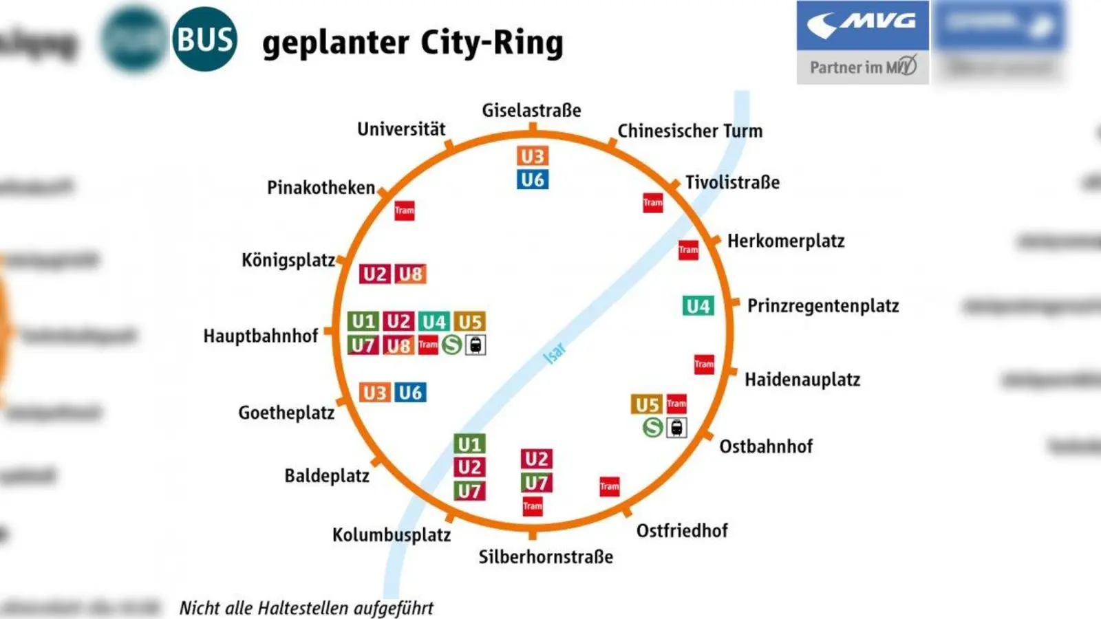 Die neue Bus-Ringlinie um die Innenstadt soll Mitte des kommenden Jahres in Betrieb gehen. (Foto: SWM/MVG)