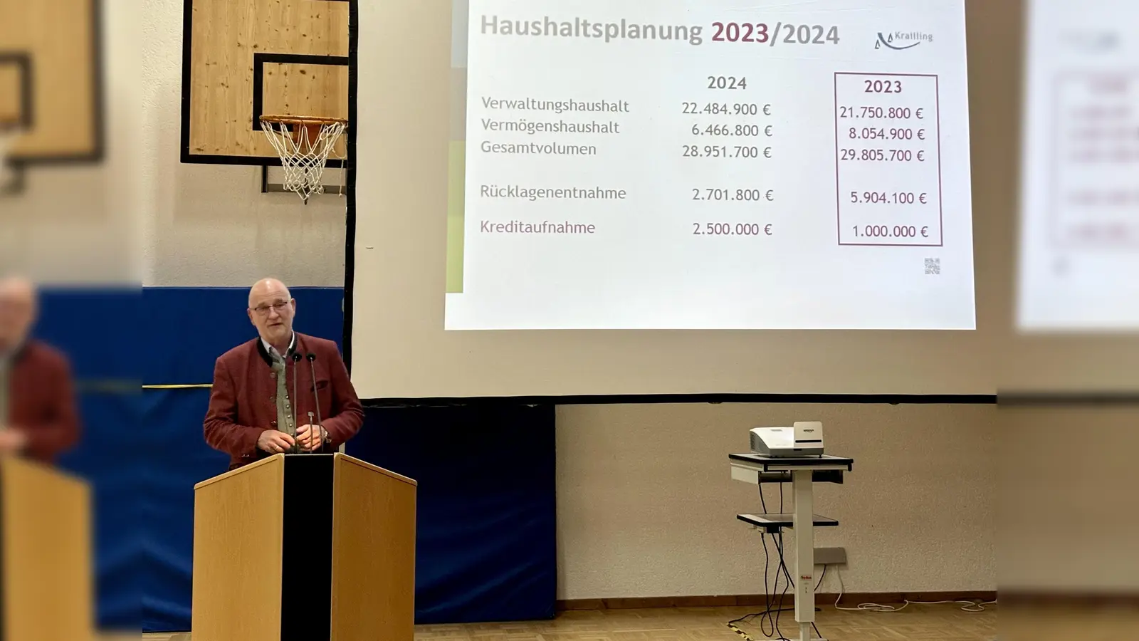 Bürgermeister Rudolph Haux kündigte die Schuldenaufnahme an. „Wir haben einfach keine Luft mehr für Handlungen”, sagte er auf der Pentenrieder Bürgerversammlung. (Foto: Ulrike Seiffert)