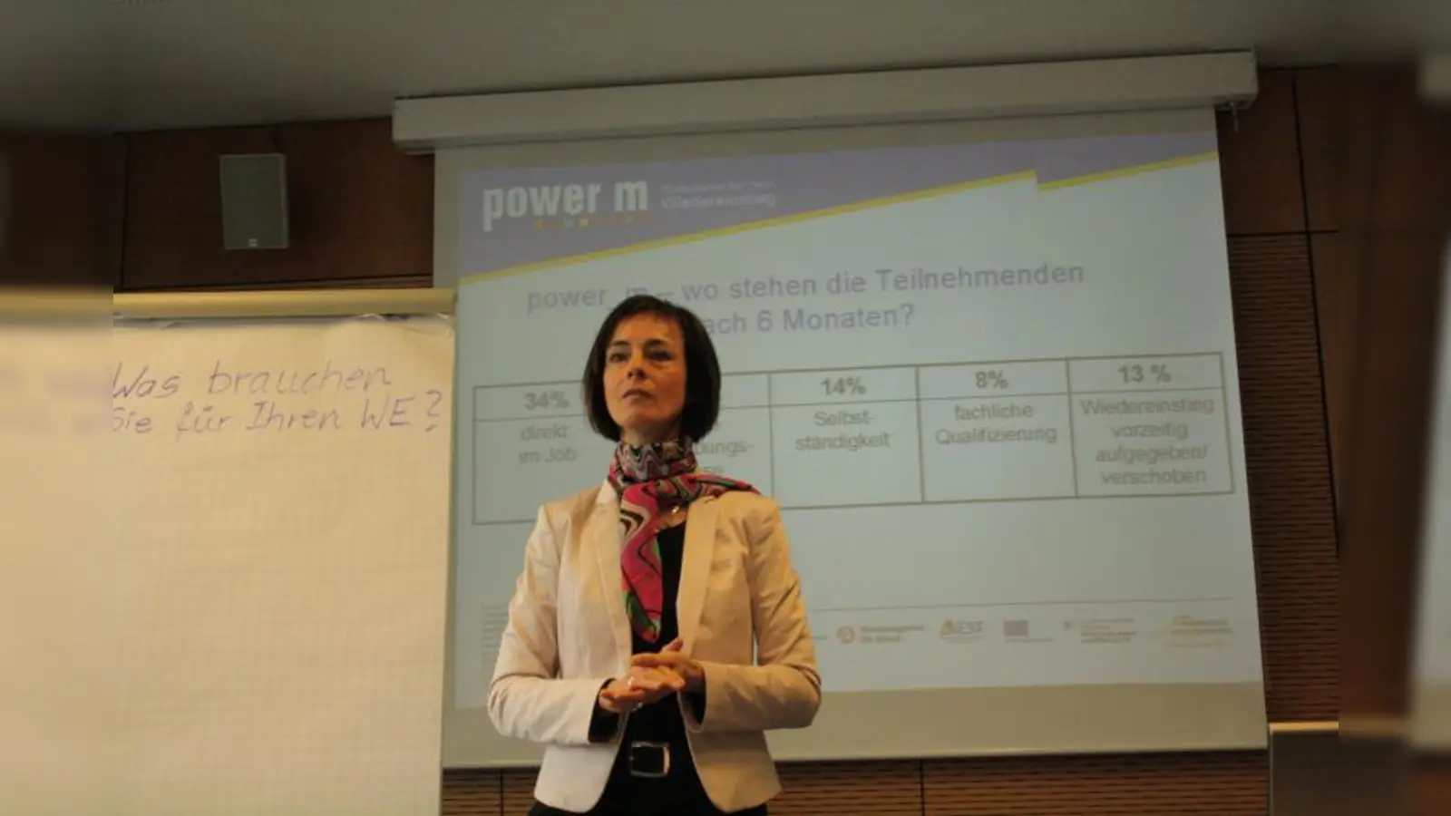 Susanne Grohs-von Reichenbach (Münchner Volkshochschule) berichtet über die Erfolge des Projekts power_m. (Foto: MF)