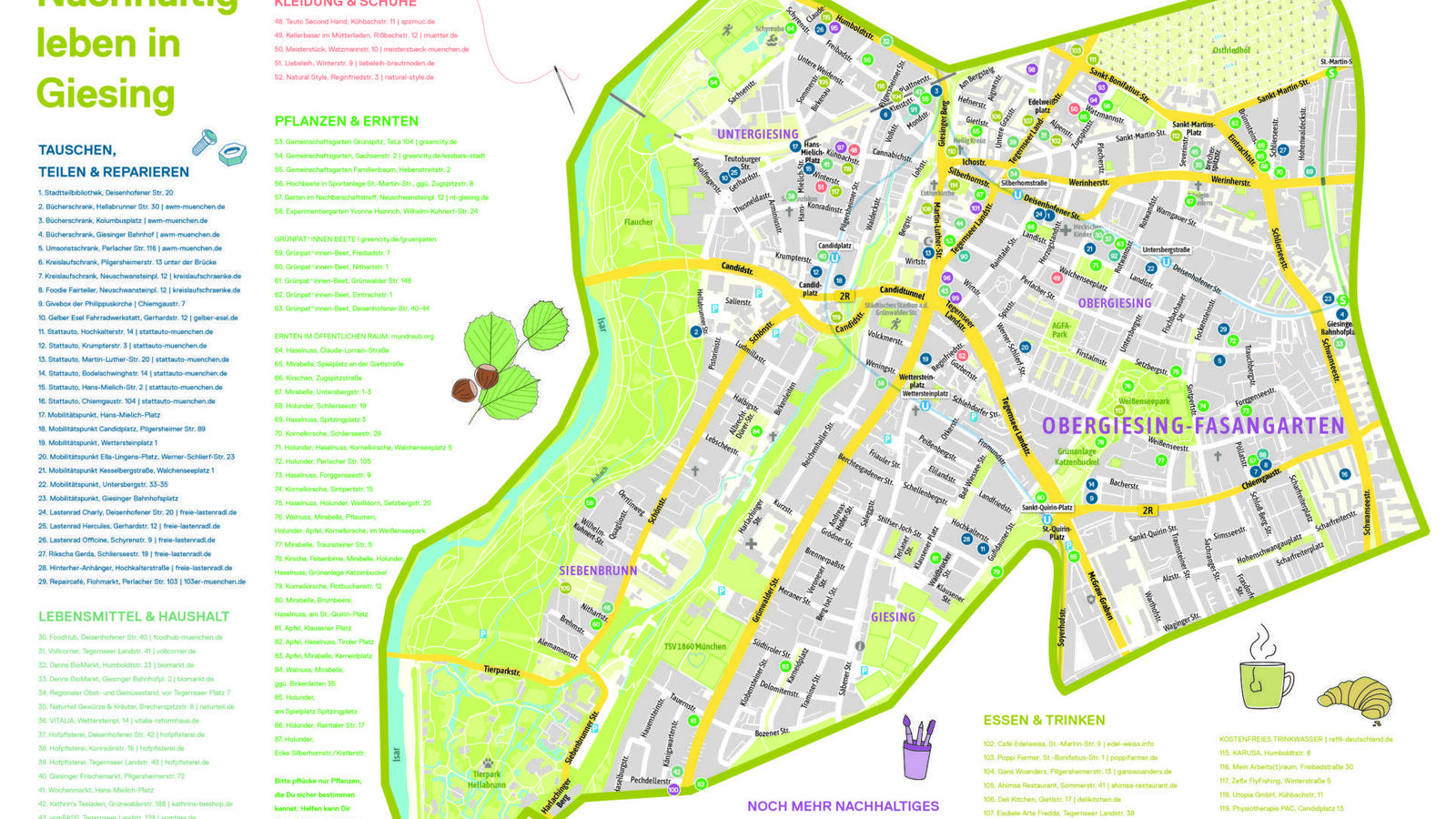So-nachhaltig-ist-Giesing-Neue-Stadtteilkarte-von-Green-City