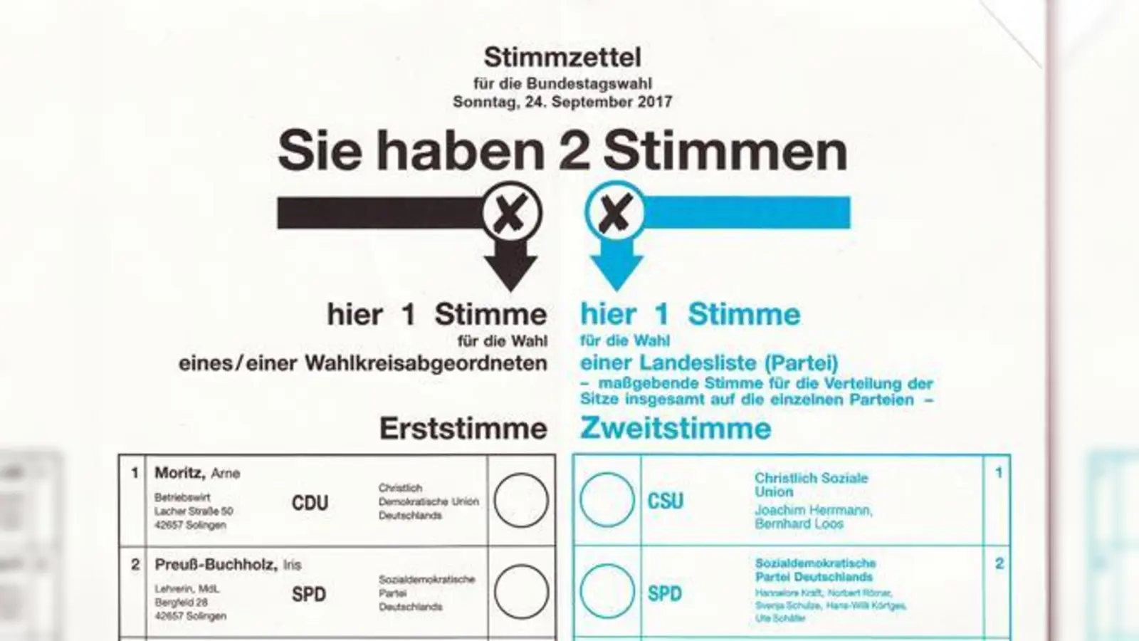 »Sie haben 2 Stimmen« bei der Bundestagswahl am 24. September. Selten war jede einzelne Stimme so wichtig wie bei dieser Wahl.	 (Foto: gemeinfrei)