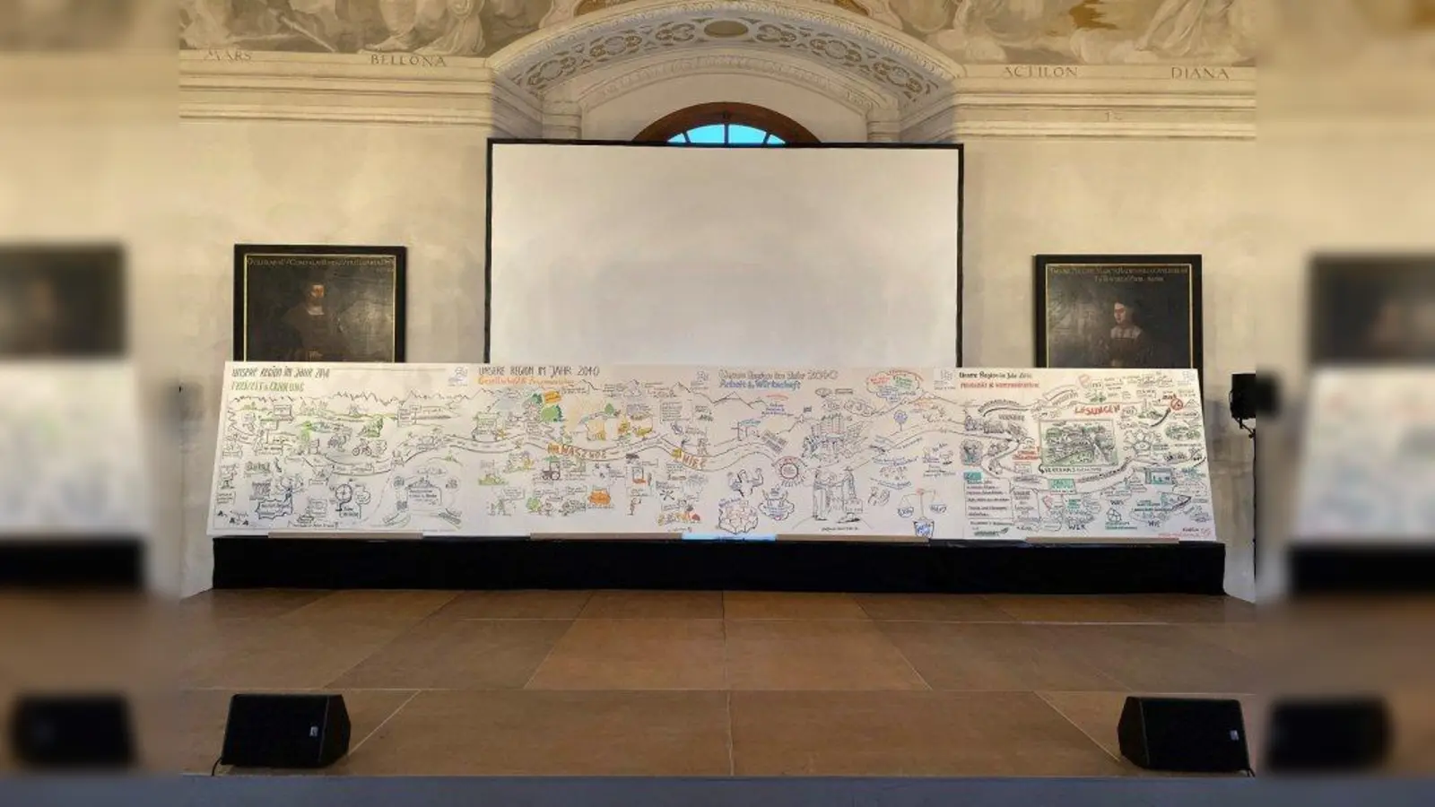 Entstanden ist im Laufe der Konferenz ein aus den Beiträgen der Gäste entworfenes, gemeinsames „Zukunftsbild“ der Region München in 20 Jahren. (Foto: Florian Haas / Landratsamt Dachau)