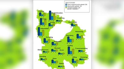 Im Landkreis Ebersberg sind zum Stand Mittwoch, 15. April, 120 Corona-Infektionen gemeldet.  (Foto: LRA Ebersberg)