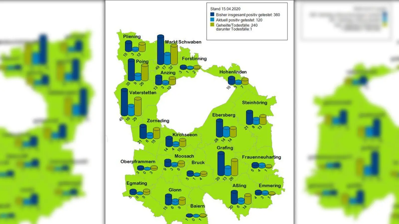 Im Landkreis Ebersberg sind zum Stand Mittwoch, 15. April, 120 Corona-Infektionen gemeldet.  (Foto: LRA Ebersberg)