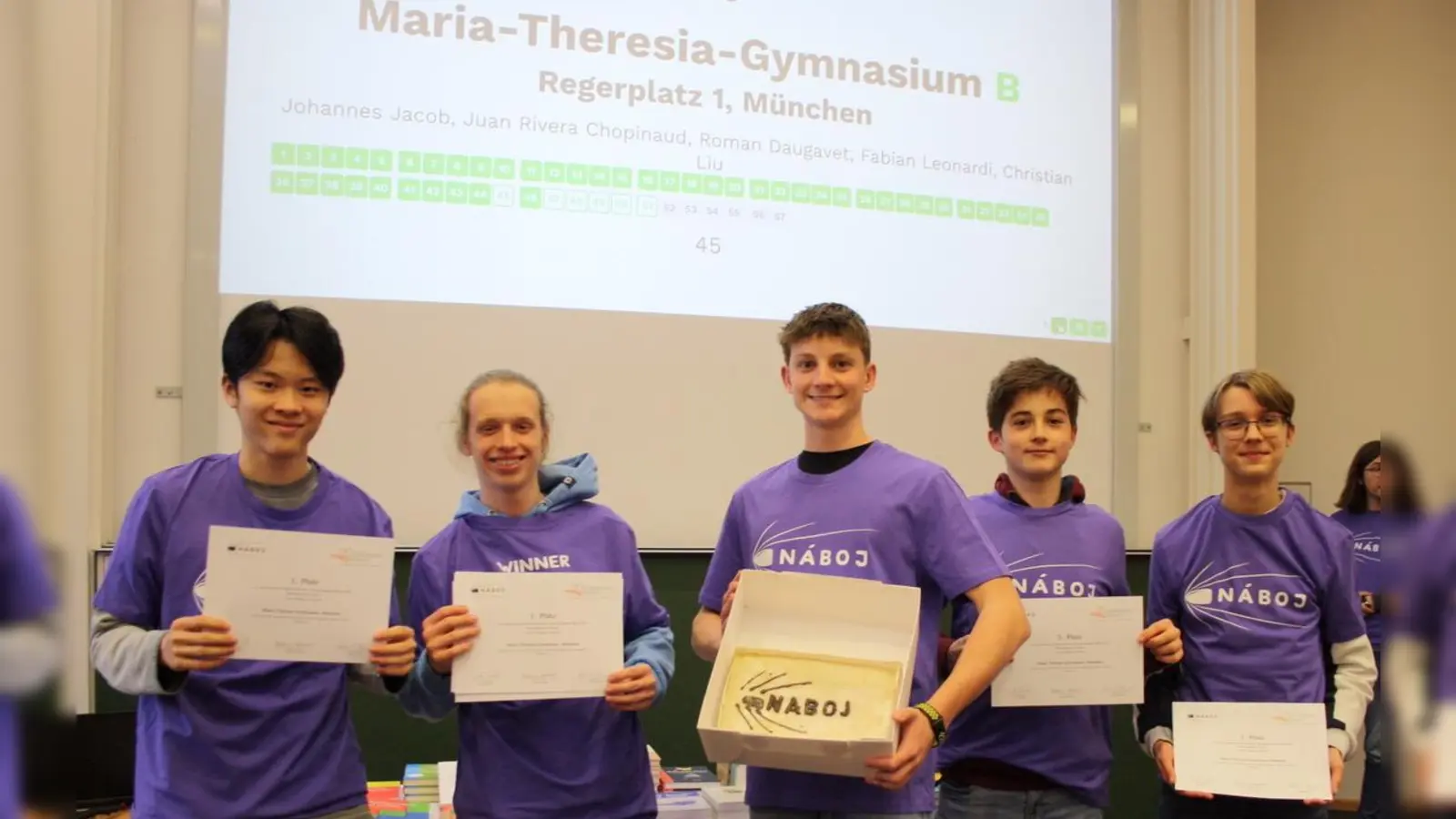 So sehen Mathe-Cracks aus: Das Gewinnerteam vom MTG, das in der Kategorie Junior international den herausragenden Platz 6 errang. (Foto: Maria-Theresia-Gymnasium)
