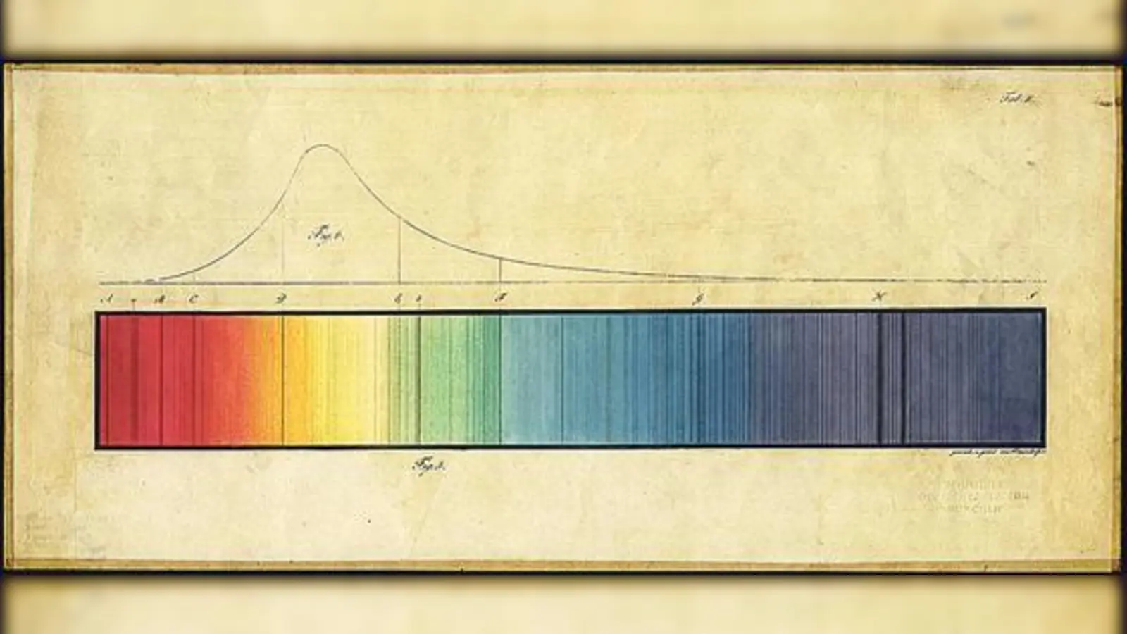 Schwarze Striche durchziehen das Sonnenspektrum. Eines der beiden farbigen Original-Blätter mit den Fraunhofer-Linien aus dem Archiv, die jetzt zum ersten Mal der Öffentlichkeit präsentiert werden. 	 (Foto: Deutsches Museum)