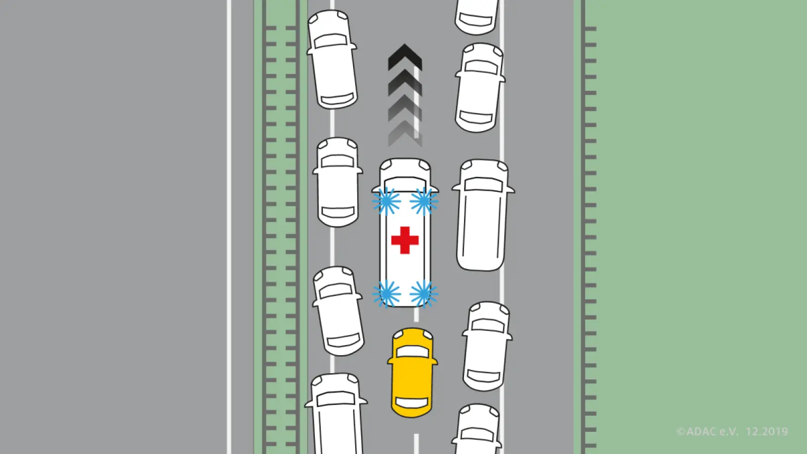 Rettungsgasse: Wer sich hier falsch verhält, muss mit hohen Strafen, bis hin zum Fahrverbot, rechnen. (Foto: ADAC e.V.)