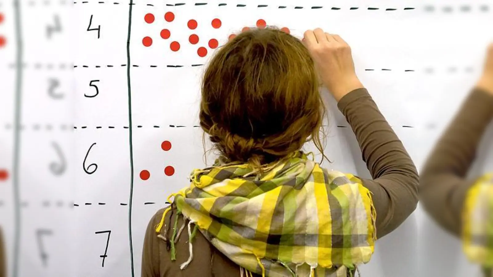 Abstimmung nach Punkten bei der ersten Jungbürgerversammlung in Unterhaching. 	 (Foto: hw)