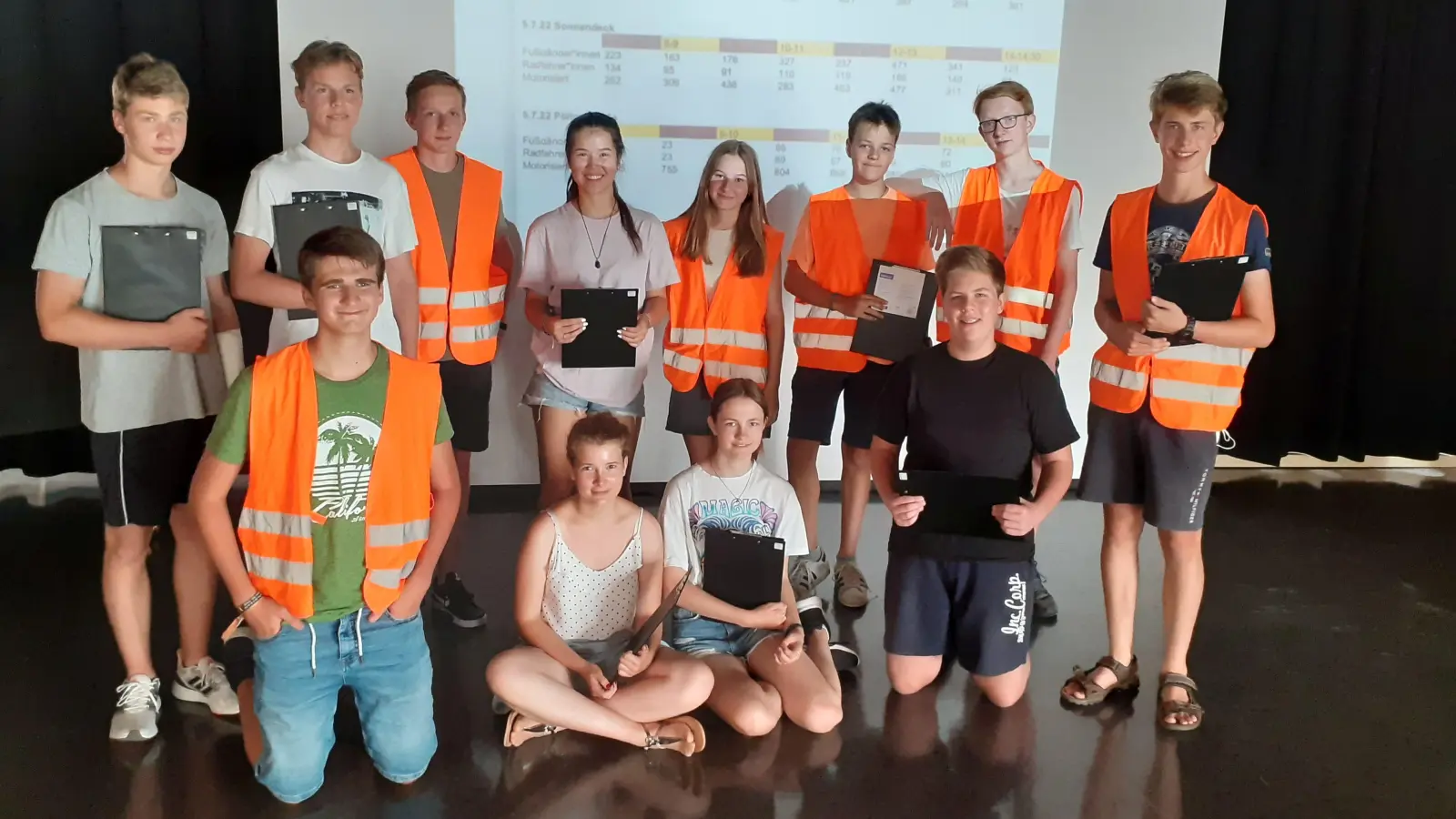 Schülerinnen und Schüler des Gymnasiums Weilheim führten Verkehrszählung in der Weilheimer Innenstadt durch. (Foto: Stadt Weilheim)