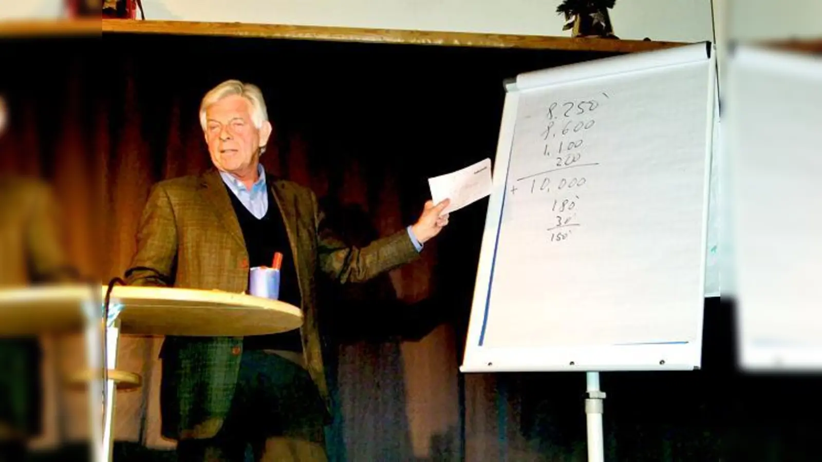 Max H. Kühner erläuterte bei der Informationsveranstaltung das Zahlenwerk zur Rettung der Traditionsgaststätte »Im Grün Tal«.	 (Foto: ikb)