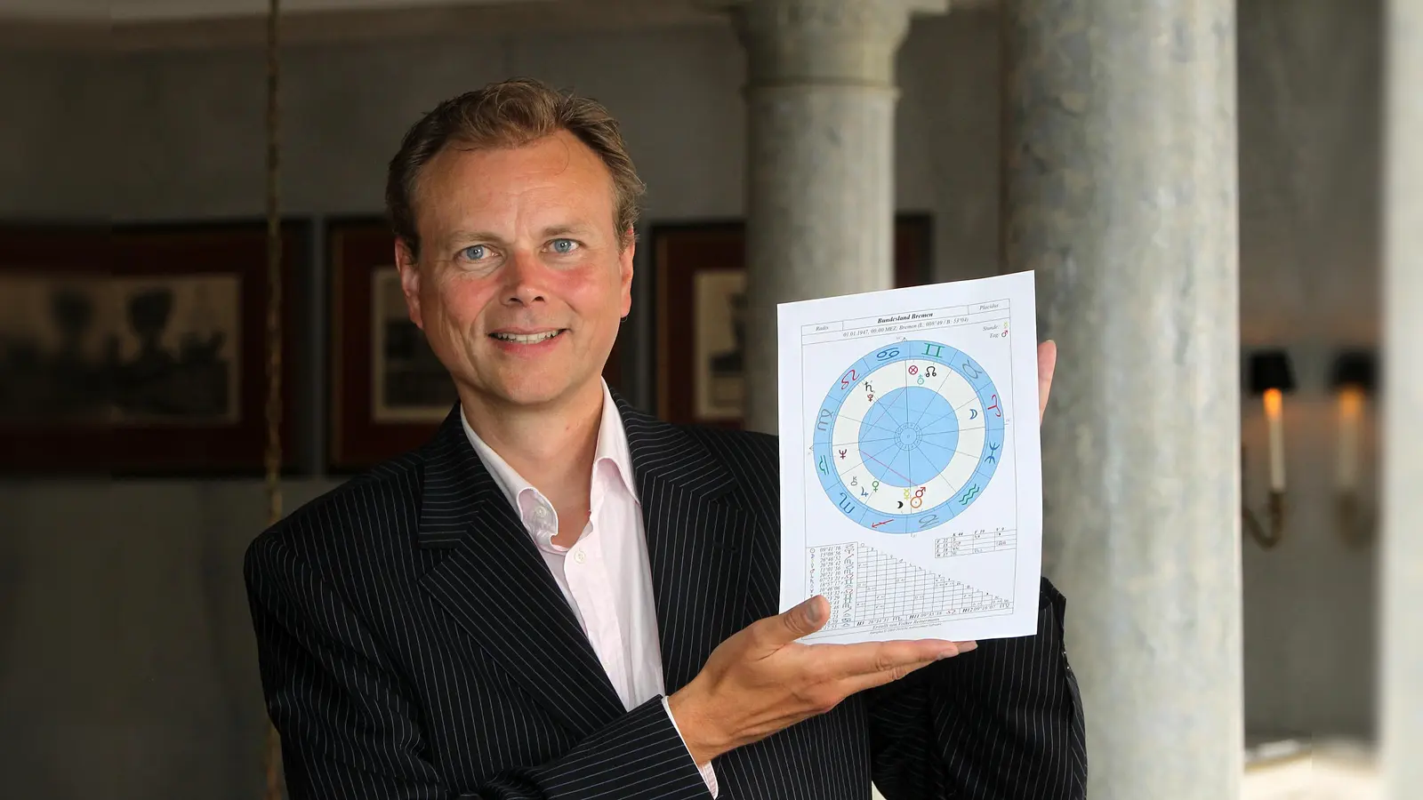 Astrologe Volker Reinermann hat für Sie in die Sterne geblickt und die wichtigsten Entwicklungen herausgelesen.  (Foto: Privat)