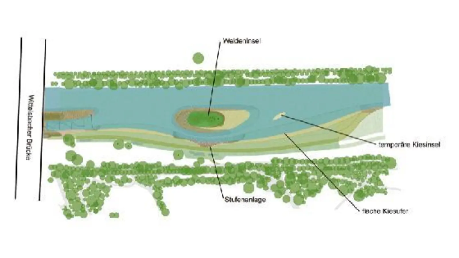Wie der Plan von dieser Woche des Wasserwirtschaftsamtes zeigt, wird sich die Isar zwischen Witelsbacher- und Reichenbachbrücke bald so sanft geschwungen präsentieren statt wie bisher gleichförmig dahinzufließen.  (Illustration: Wasserwirtschaftsamt)