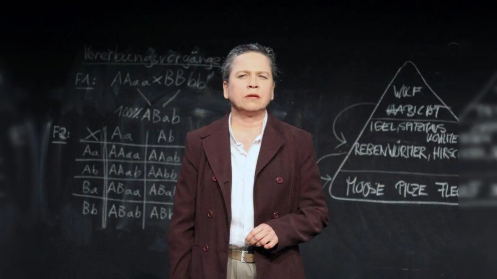 Ursula Berlinghof spielt Gymnasiallehrerin Inge Lohmark. (Foto: Württembergische Landesbühne Esslingen)