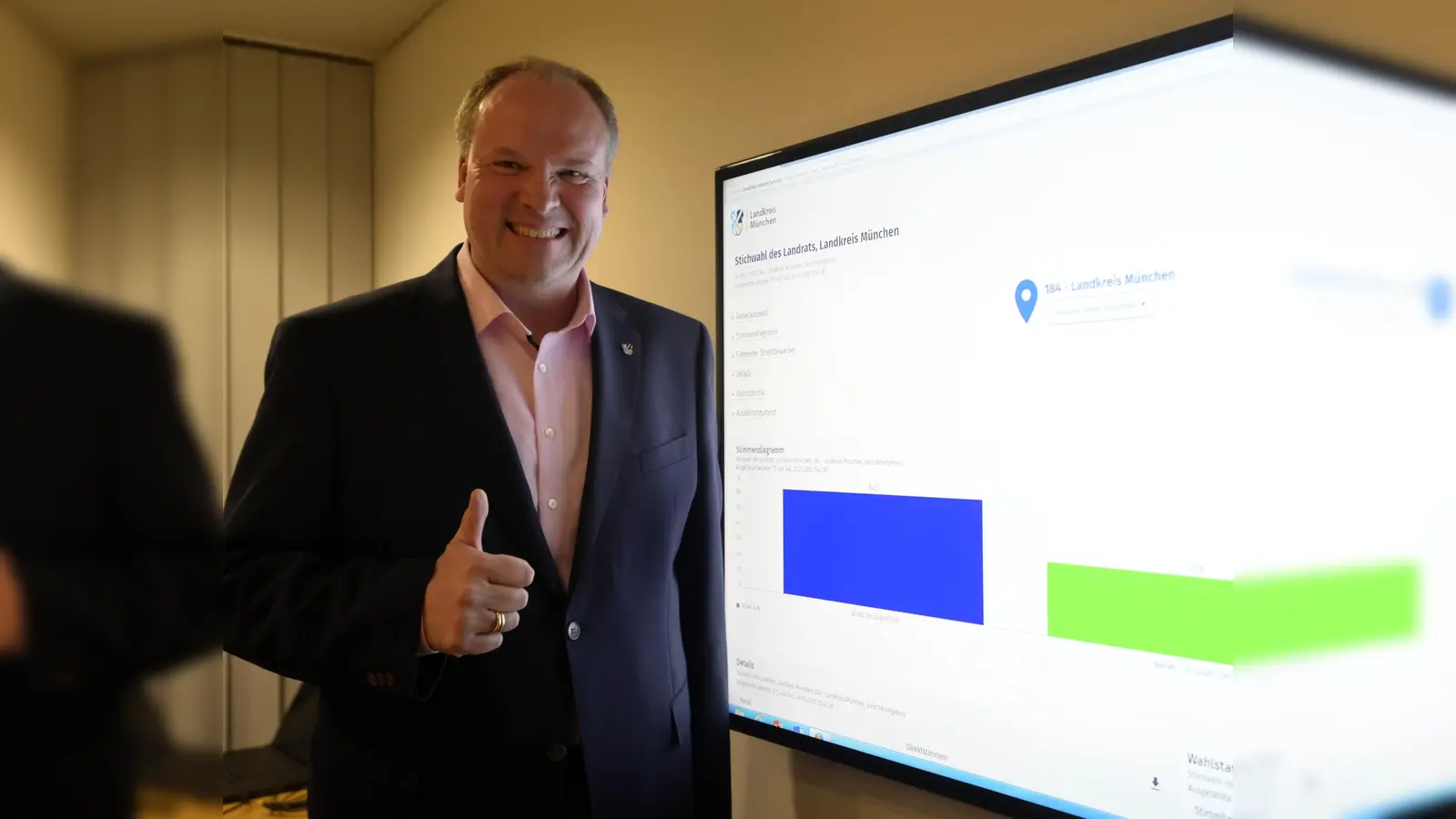 Keine Wahlparty, aber dennoch ein strahlender Sieger: Landrat Christoph Göbel (CSU) konnte die Stichwahl klar für sich entscheiden.  (Foto: Claus Schunk)