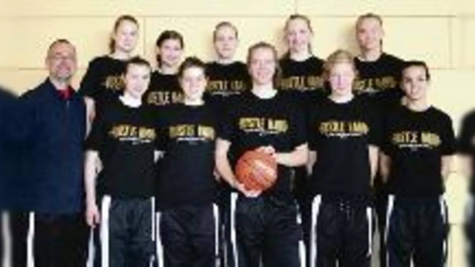 Coach Armin Sperber (li) mit den erfolgreichen Basketballerinnen des TS Jahn.  (Foto: VA)