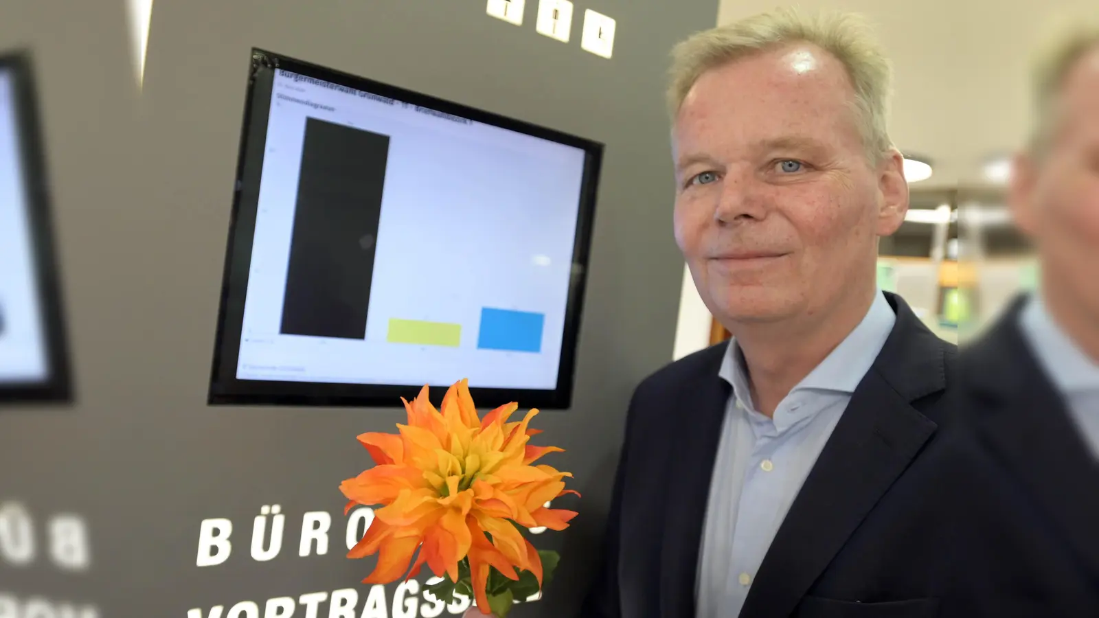 Blumen gab es für den klaren Wahlsieger in Grünwald: den alten und neuen Bürgermeister Jan Neusiedl.  (Foto: Claus Schunk)