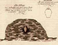Aus den Anfängen der Denkmalpflege: ein Revierförster hat 1831 ein Gräberfeld bei Altötting untersucht.	Foto: VA