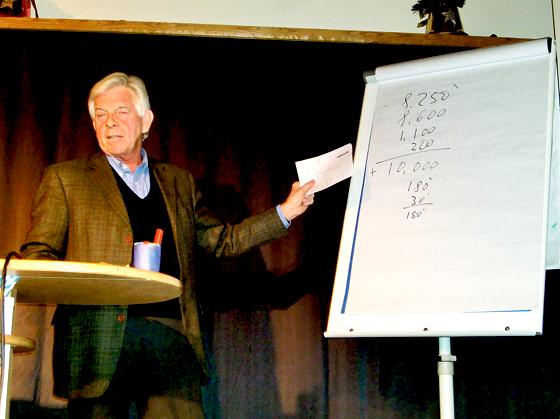 Max H. Kühner erläuterte bei der Informationsveranstaltung das Zahlenwerk zur Rettung der Traditionsgaststätte »Im Grün Tal«.	Foto: ikb