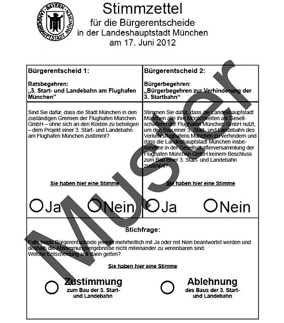 So sieht der Stimmzettel (Muster) aus. Foto: KVR