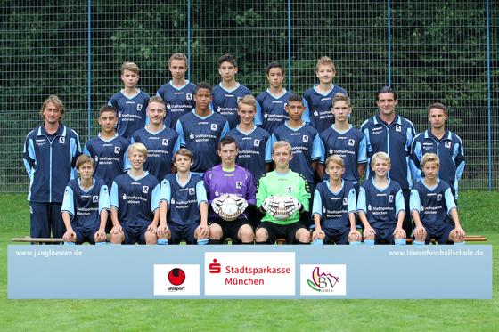 Treffsicher auch unter dem Dach: Die U15-Junioren des TSV 1860. Foto: A. Wild