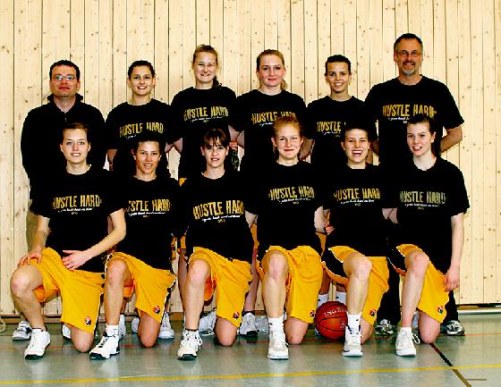 Glückliche Gewinner: TS Jahn Basketballerinnen holen sich in einem spannenden Finale den Bayerischen Meistertitel. 		Foto: Verein